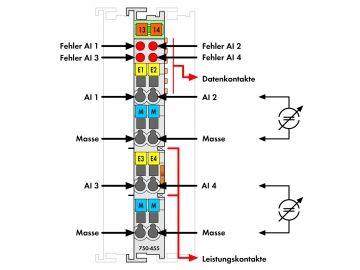 WAGO 750-455 類比輸入模組 縮小圖