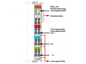 WAGO 750-602 供電模組 縮小圖
