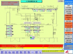 穩懋華亞P1廠設備毒氣脫離工程 縮小圖