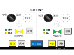 竹南啤酒廠新增分散設置冷卻水系統設備 縮小圖