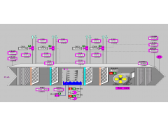 力晶科技 P1/2 無塵室新建工程 縮小圖